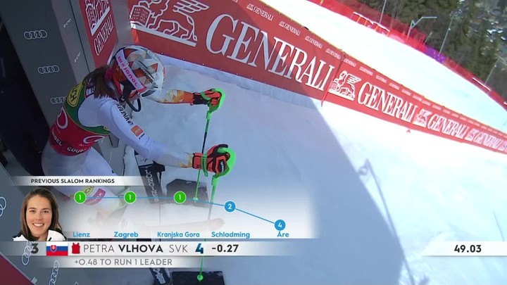 Vlhová spoznala štartové číslo v slalome vo francúzskom Courcheveli